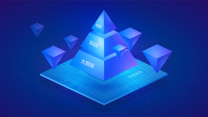 百凌金科 以“超级接口”为矛，打造To B场景标准化解决方案排头兵